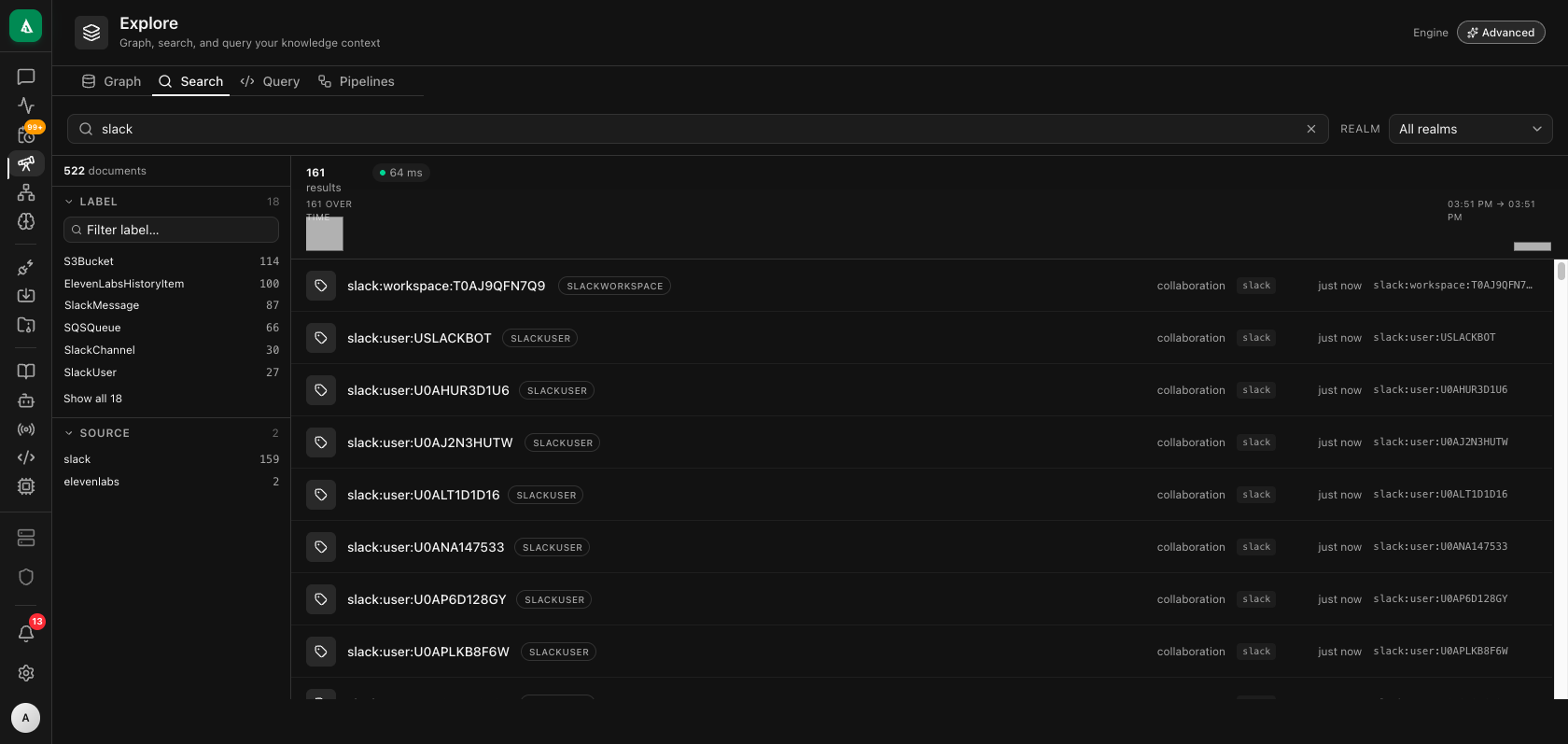 Explore — Search tab. Kibana-style discover view with a search input, realm picker, label/source facet sidebar, time histogram, and a virtualized result list with avatars + display names.